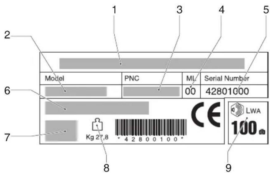 JONSERED LM 2147 CMDAE - Udrzba a uskladnenie - 3