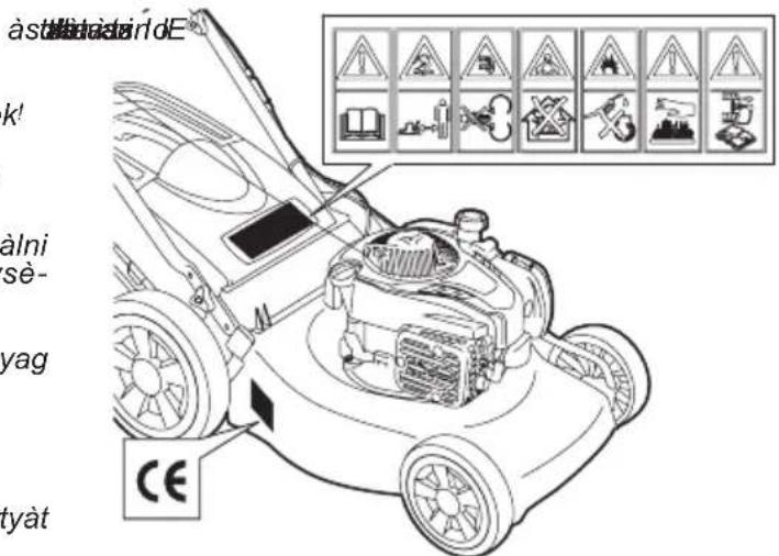 JONSERED LM 2147 CMDAE - 2