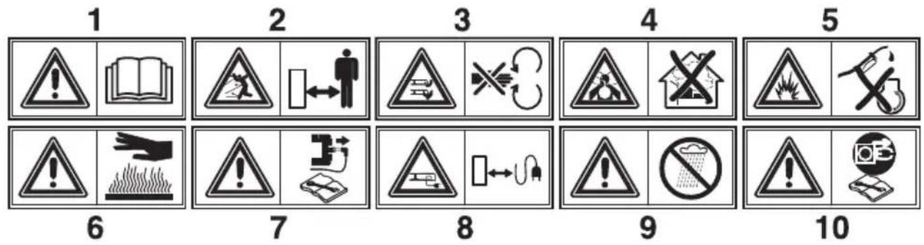 JONSERED LM 2147 CMDAE - Udrzba a uskladnenie - 1