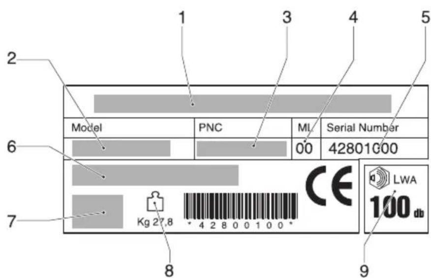 JONSERED LM 2147 CMDAE - KLIPPING - 3