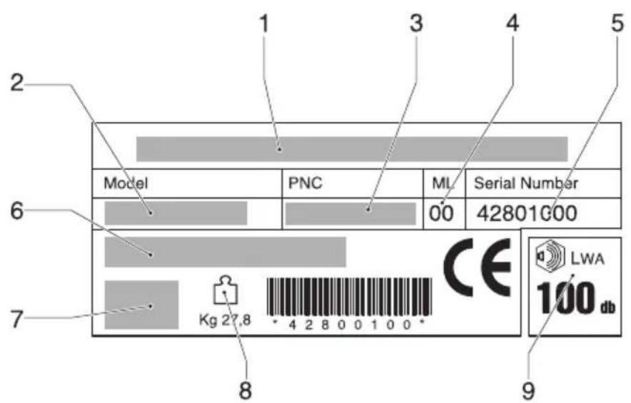 JONSERED LM 2147 CMDAE - MONTERING AV OPPSAMLER - 4