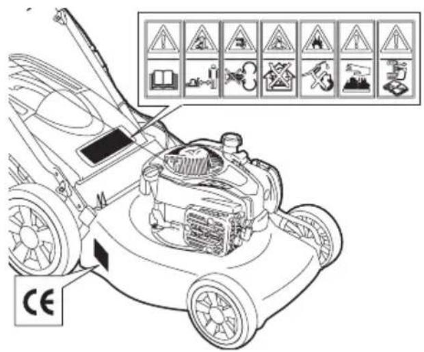 JONSERED LM 2147 CMDAE - 1