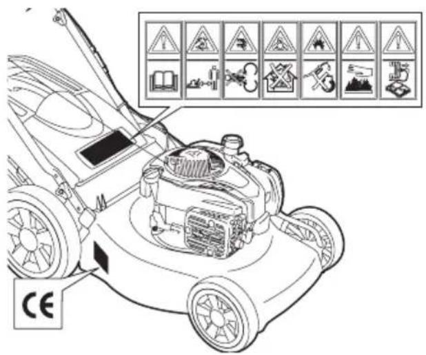 JONSERED LM 2147 CMDAE - 2