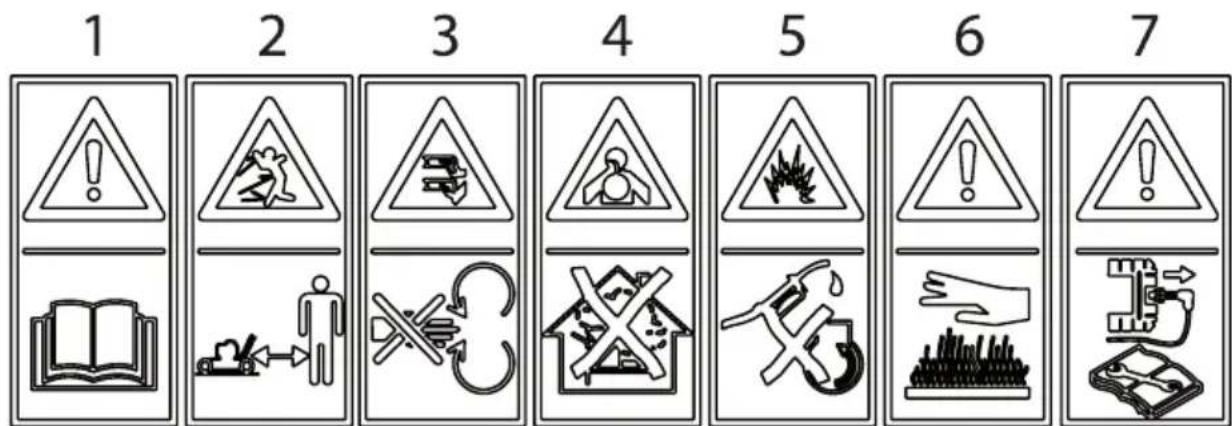 JONSERED LM 2147 CMDAE - 1