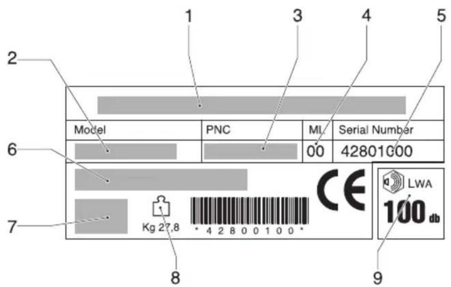JONSERED LM 2146 CMD - 3