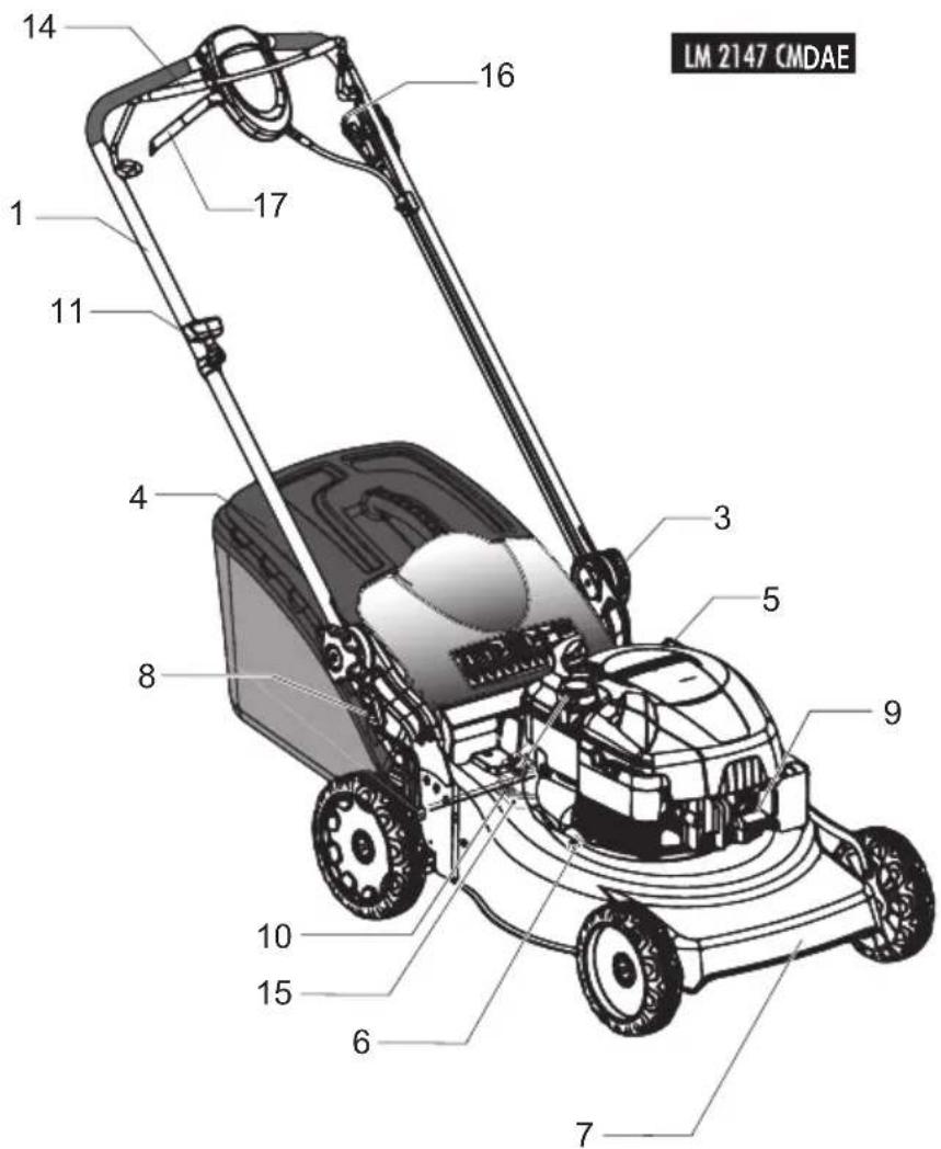 JONSERED LM 2146 CMD - MOD.LM2146CMD - 4
