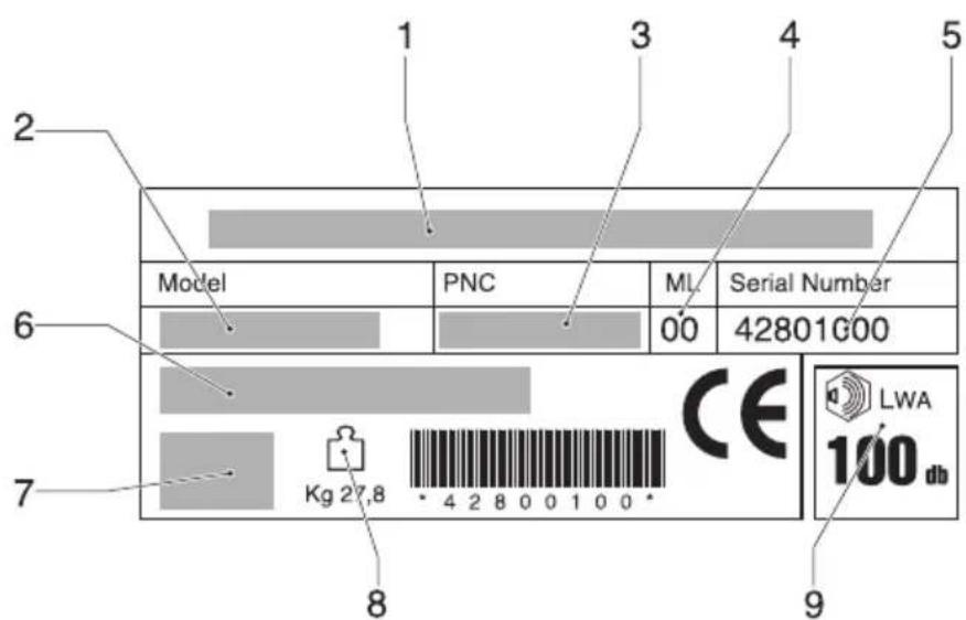 JONSERED LM 2146 CMD - 3