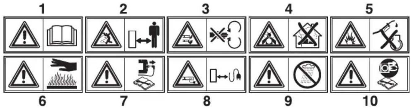 JONSERED LM 2146 CMD - Udrzba a uskladnenie - 1