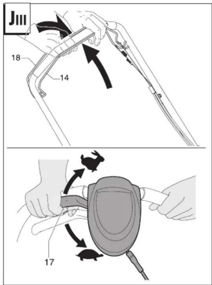 JONSERED LM 2146 CMD - MOD.LM2146CMD - 25