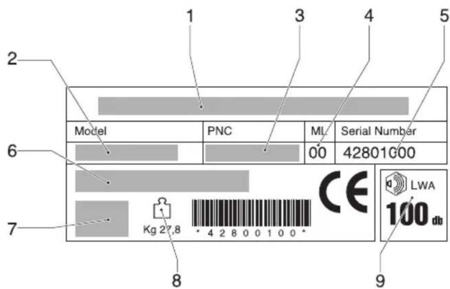 JONSERED LM 2146 CMD - 3