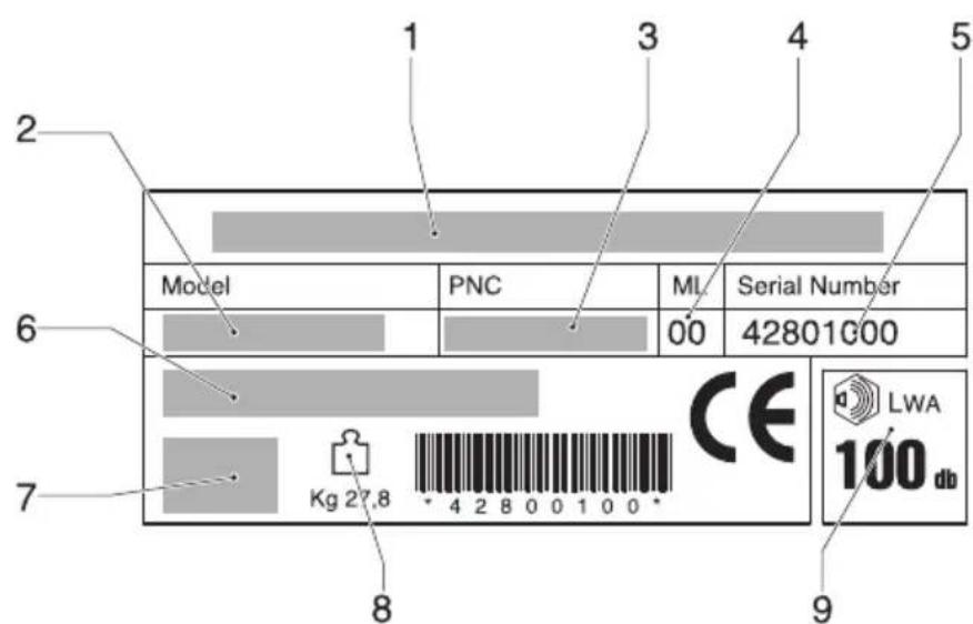 JONSERED LM 2146 CMD - 3