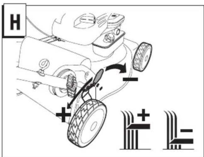 JONSERED LM 2146 CMD - MOD.LM2146CMD - 17