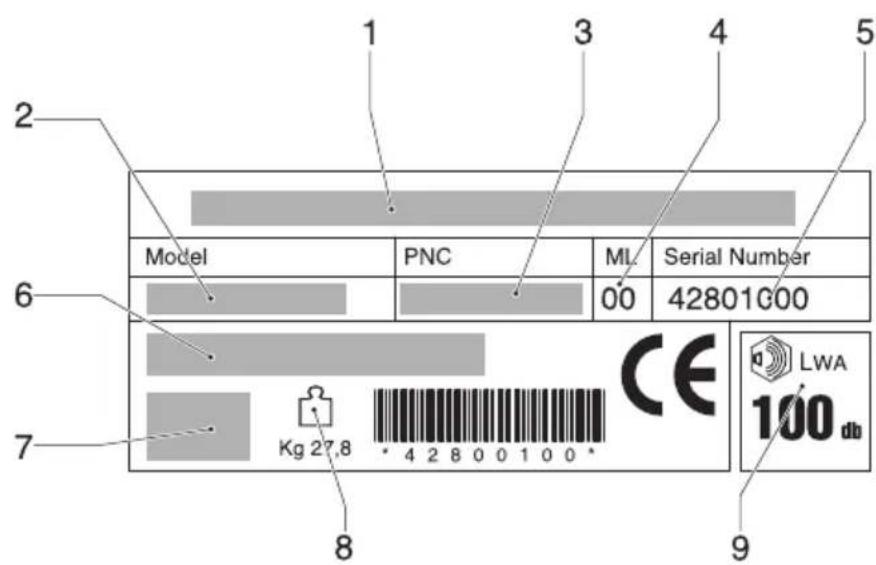 JONSERED LM 2146 CMD - 3