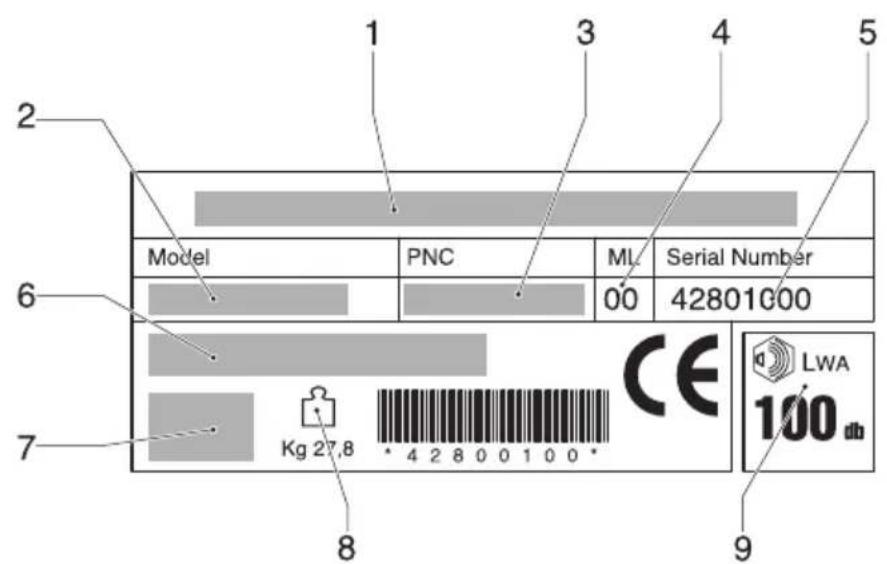 JONSERED LM 2146 CMD - 3