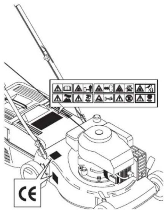 JONSERED LM 2146 CMD - Udrzba a uskladnenie - 2