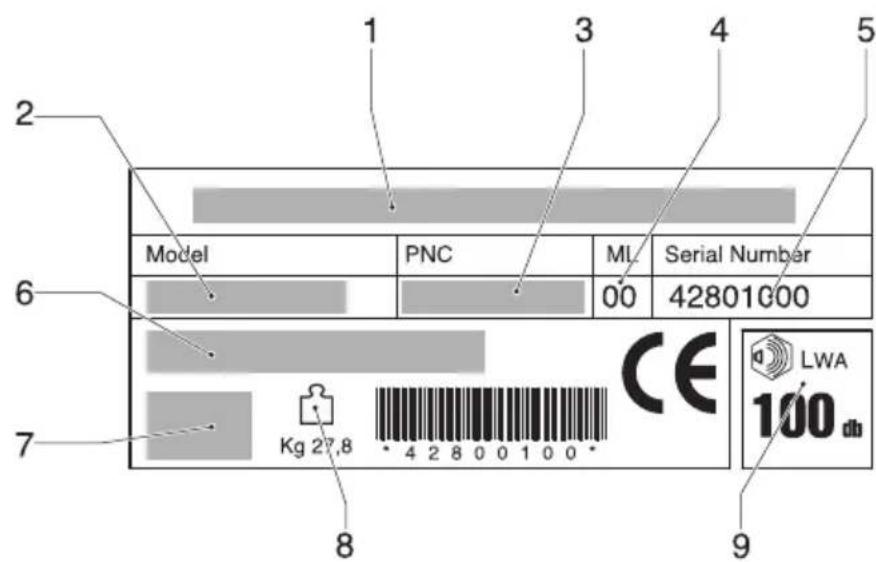 JONSERED LM 2146 CMD - 3