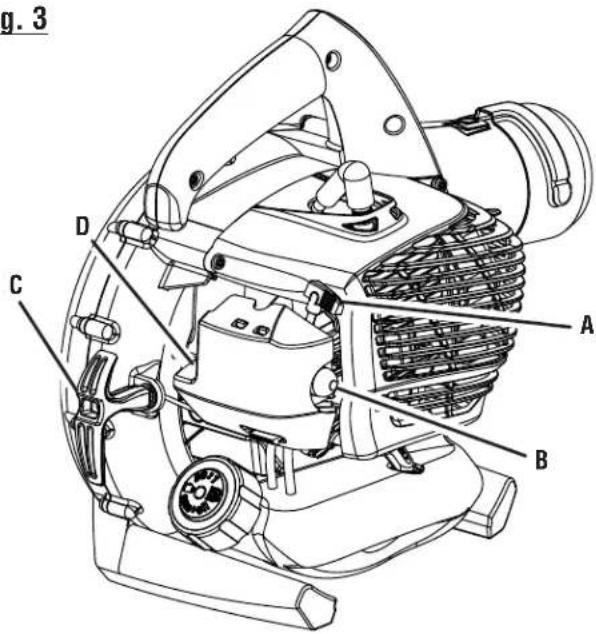 HOMELITE UT09521 - CONSERVER CE MANUEL POUR FUTURE RÉFERENCE - 2