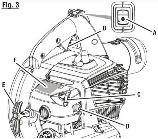 HOMELITE UT09510 - 3