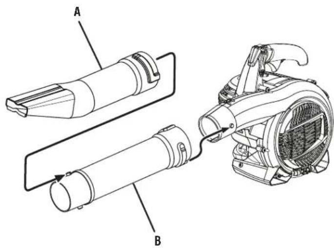 HOMELITE UT09510 - 2