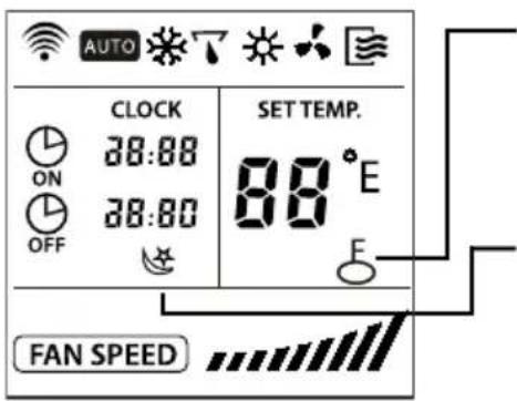 SAUNIER DUVAL SDH 10050 MCNHKI - Indicador de velocidade do ventilador - 1