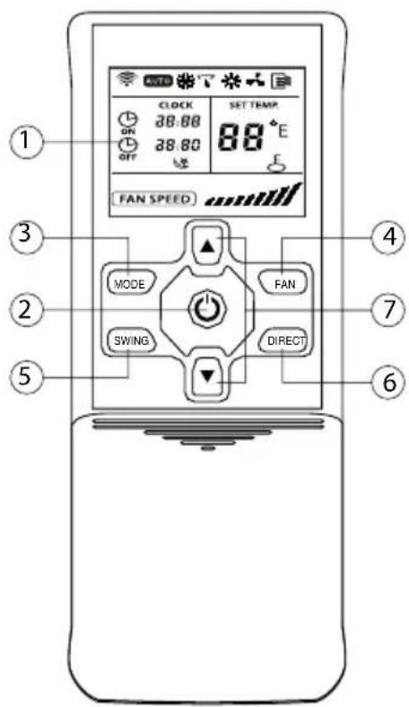 SAUNIER DUVAL SDH 10050 MCNHKI - 6.1- TELECOMANDO A - 1