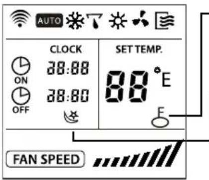 SAUNIER DUVAL SDH 10050 MCNHKI - Fan speed indicator - 1