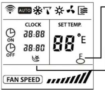 SAUNIER DUVAL SDH 10035 MCNHWI - Indicador de velocidad del ventilador - 1