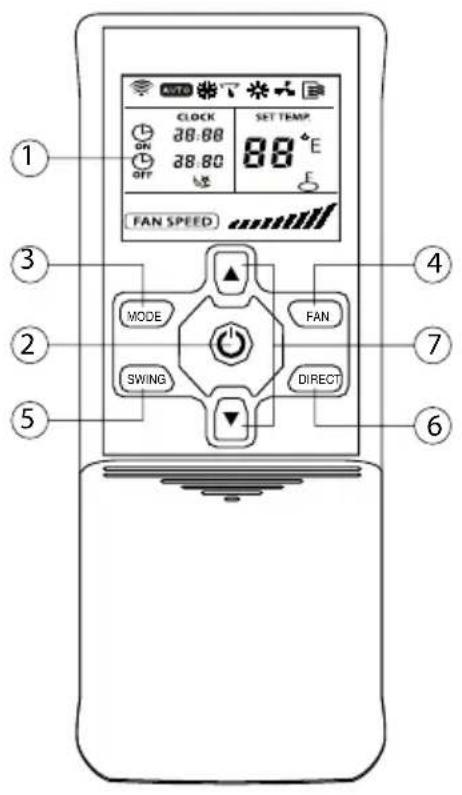 SAUNIER DUVAL SDH 10035 MCNHWI - 6.1- TéléCOMMANDE A - 1