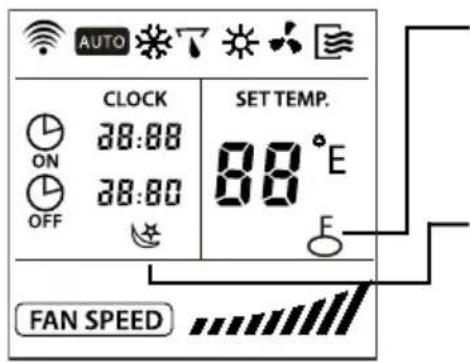 SAUNIER DUVAL SDH 10035 MCNHDI - Indicador de velocidade do ventilador - 1