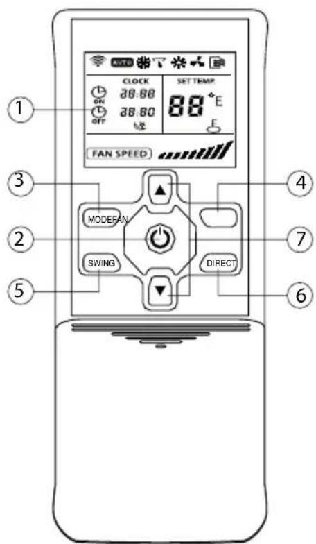 SAUNIER DUVAL SDH 10035 MCNHDI - 6.1- MANDO A DISTANCIA A - 1