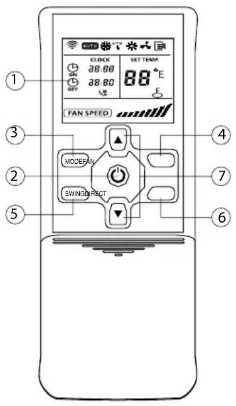 SAUNIER DUVAL SDH 10025 MCNHWI - 6.1- REMOTE CONTROL A - 1