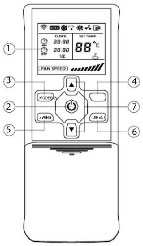 SAUNIER DUVAL SDH 10025 MCNHWI - 6.1- MANDO A DISTANCIA A - 1