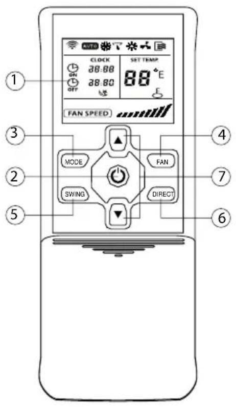 SAUNIER DUVAL SDH 10025 MCNHWI - 6.1- TELECOMANDO A - 1