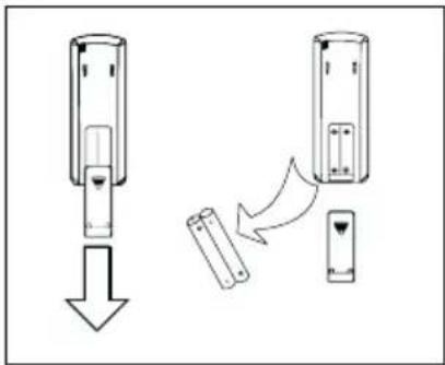 SAUNIER DUVAL SDH 10020 MCNHWI - 8.2- REMPLACEMENT DES PILES DE LA TELÉCOMMANDE - 1