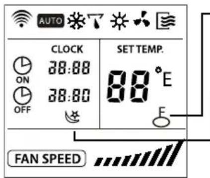 SAUNIER DUVAL SDH 10020 MCNHWI - Indicador de velocidad del ventilador - 1