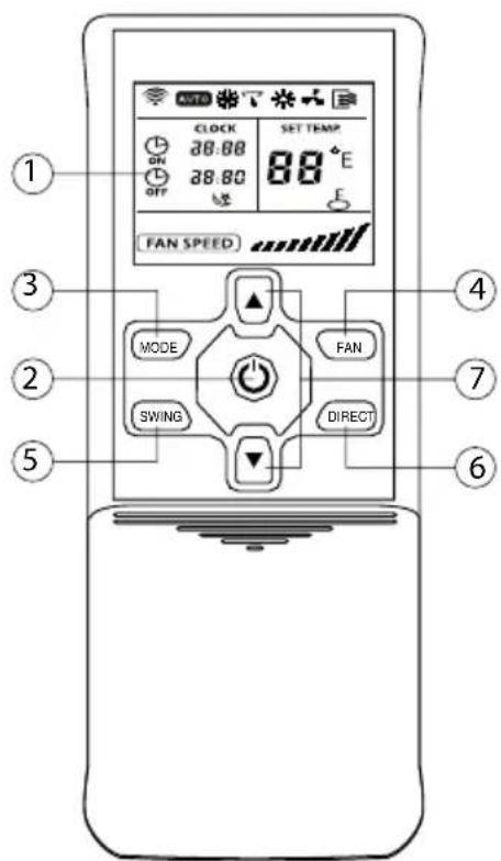 SAUNIER DUVAL SDH 10020 MCNHWI - 6.1- TELECOMANDO A - 1