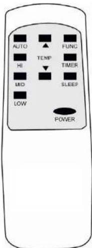 EQUATION PC26AMF - ALARMA - 1