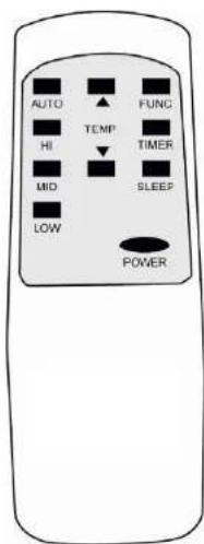 EQUATION PC26AMFII - UTILIZAREA TELECOMENZII - 1