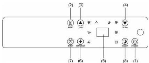 EQUATION PC26AMFII - INAKA2 EAEIXOY KAI NEPIPAPH TQN AEITOYPIIQN - 1