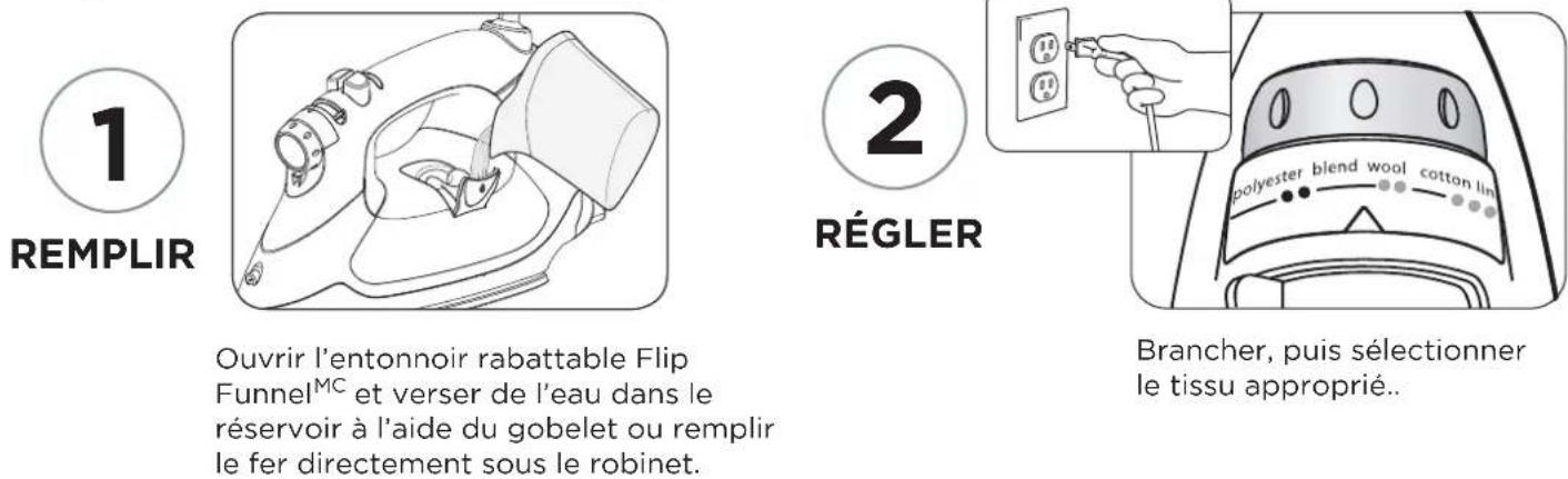 Oliso TG1200 - prént en trois étapes faciles - 1