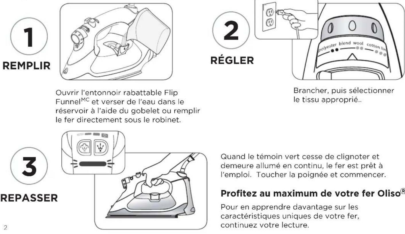 Oliso TG1000 - prént en trois étapes faciles - 1