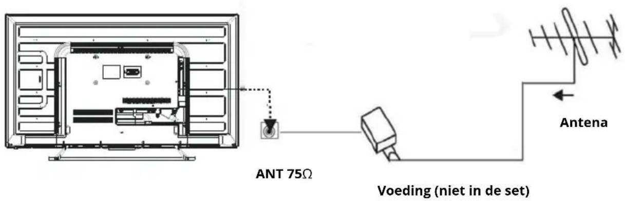 Krüger&Matz KM0224 - Antenne - 1