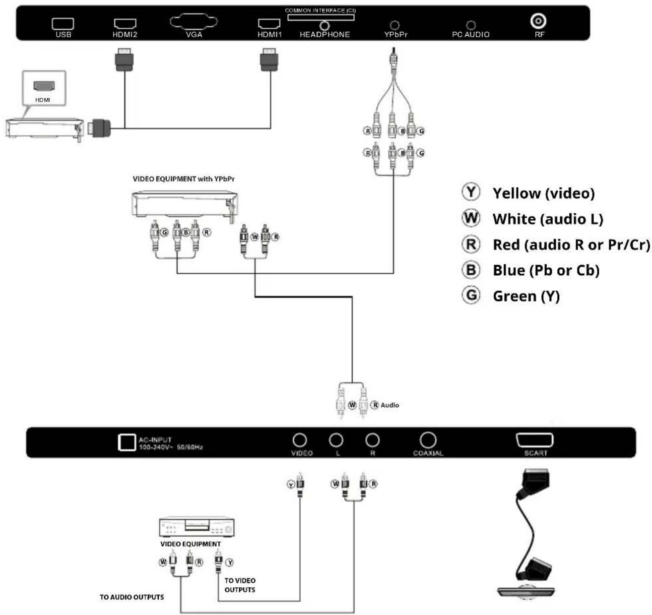 Krüger&Matz KM0224 - AV uitrusting (KM0232) - 1