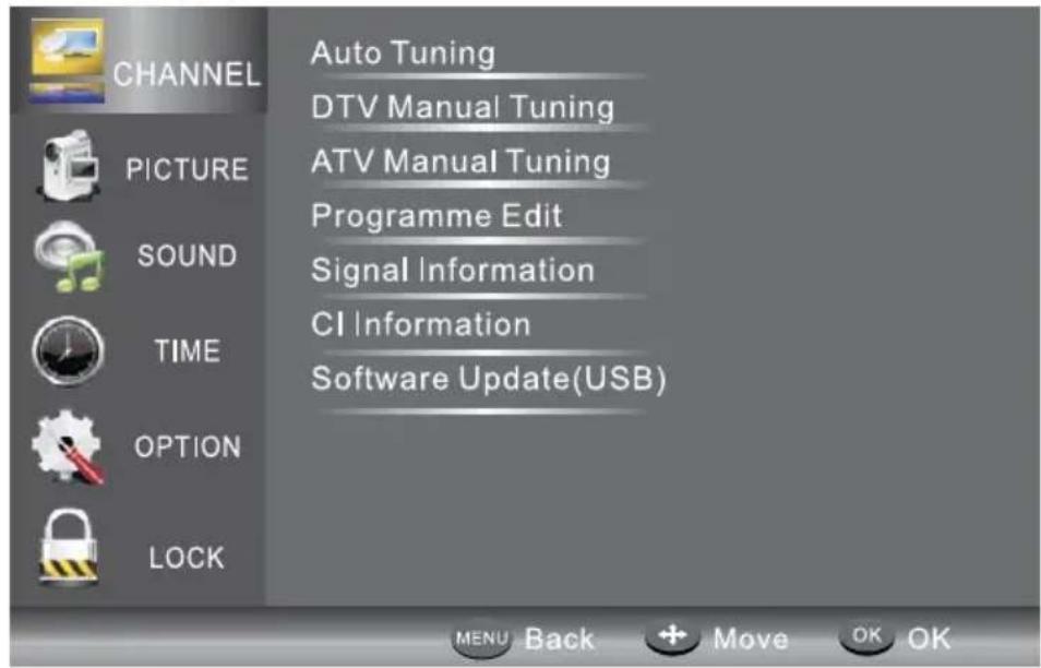 Krüger&Matz KM0224 - Automatische Sendersuche (DVB-T2) - 1