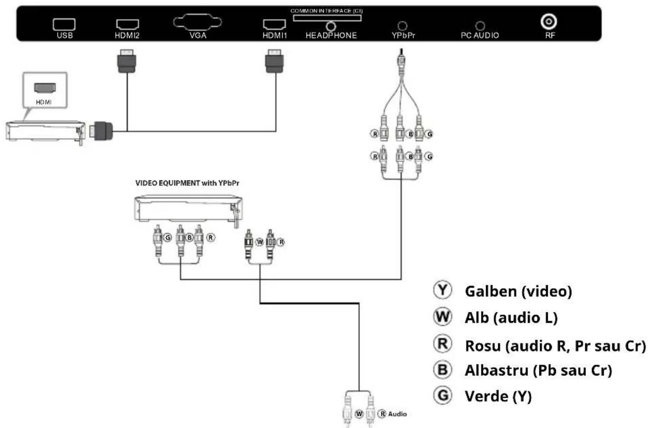 Krüger&Matz KM0224 - Dispositive AV (KM0232) - 1