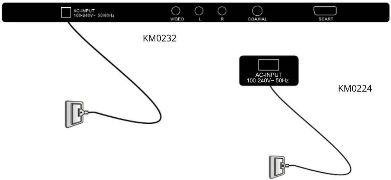 Krüger&Matz KM0224 - Antena - 3