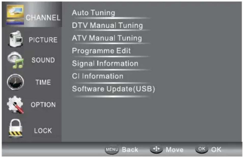 Krüger&Matz KM0224 - Automatische Sendersuche (DVB-C) - 1