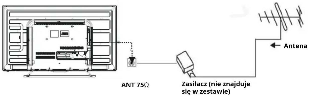 Krüger&Matz KM0224 - Antena - 1