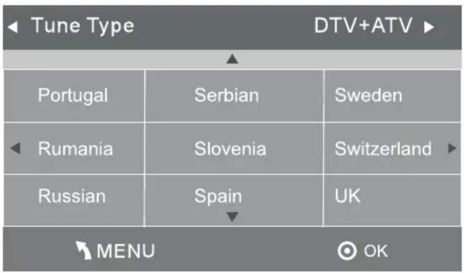 Krüger&Matz KM0224 - Sintonización automática DVB-C (televisión por cable) - 3