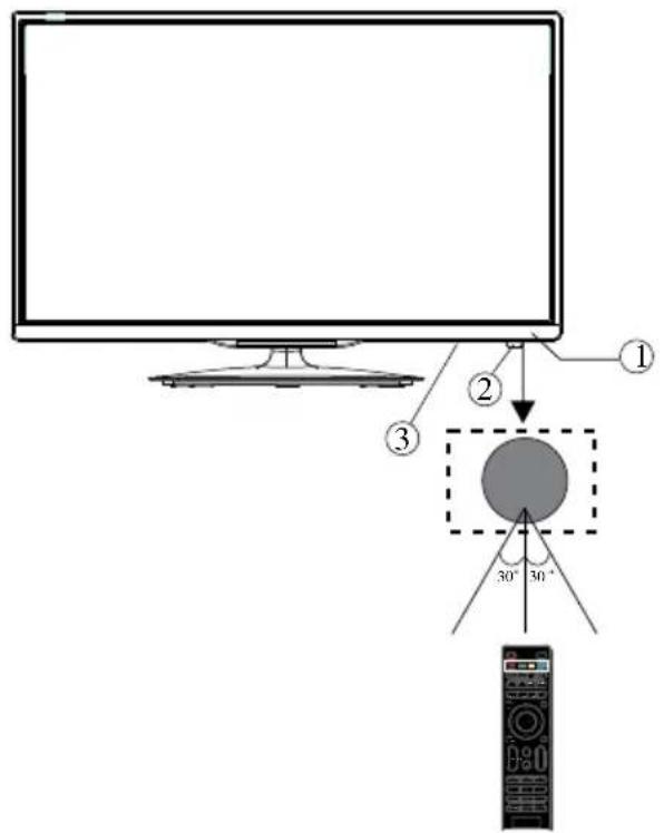 Krüger&Matz KM0224 - Panel przedni - 1
